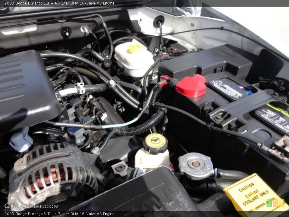 4.7 Liter OHV 16-Valve V8 Engine for the 2003 Dodge Durango #48485202