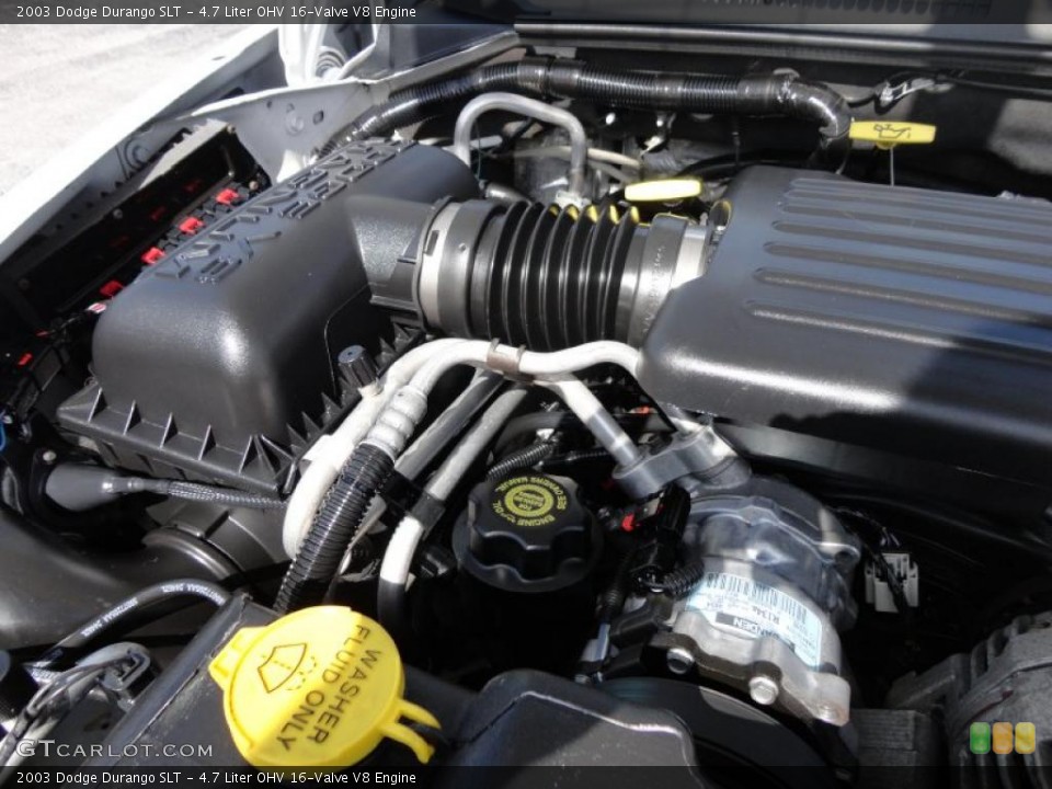 4.7 Liter OHV 16-Valve V8 Engine for the 2003 Dodge Durango #48485217