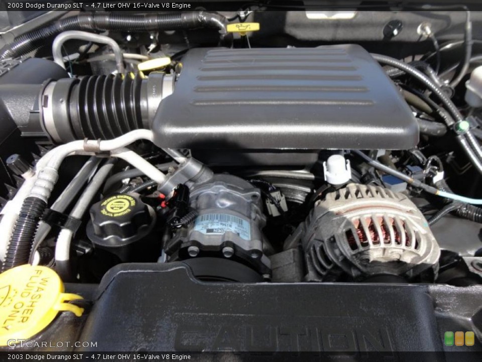 4.7 Liter OHV 16-Valve V8 Engine for the 2003 Dodge Durango #48485237