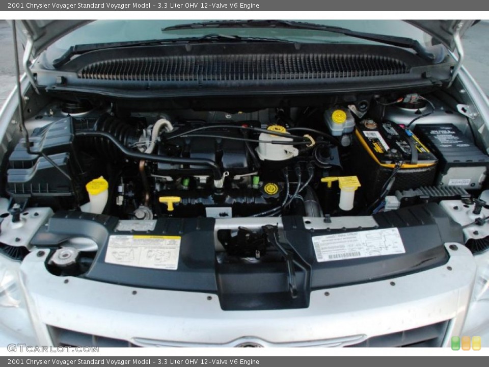 3.3 Liter OHV 12-Valve V6 Engine for the 2001 Chrysler Voyager #48664920