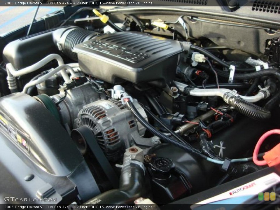 4.7 Liter SOHC 16-Valve PowerTech V8 Engine for the 2005 Dodge Dakota #48672390