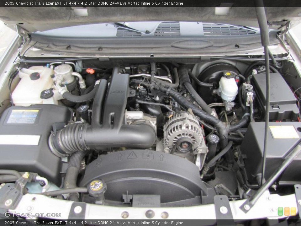 4.2 Liter DOHC 24-Valve Vortec Inline 6 Cylinder Engine for the 2005 Chevrolet TrailBlazer #48853753