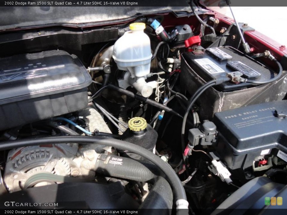 4.7 Liter SOHC 16-Valve V8 Engine for the 2002 Dodge Ram 1500 #49128668