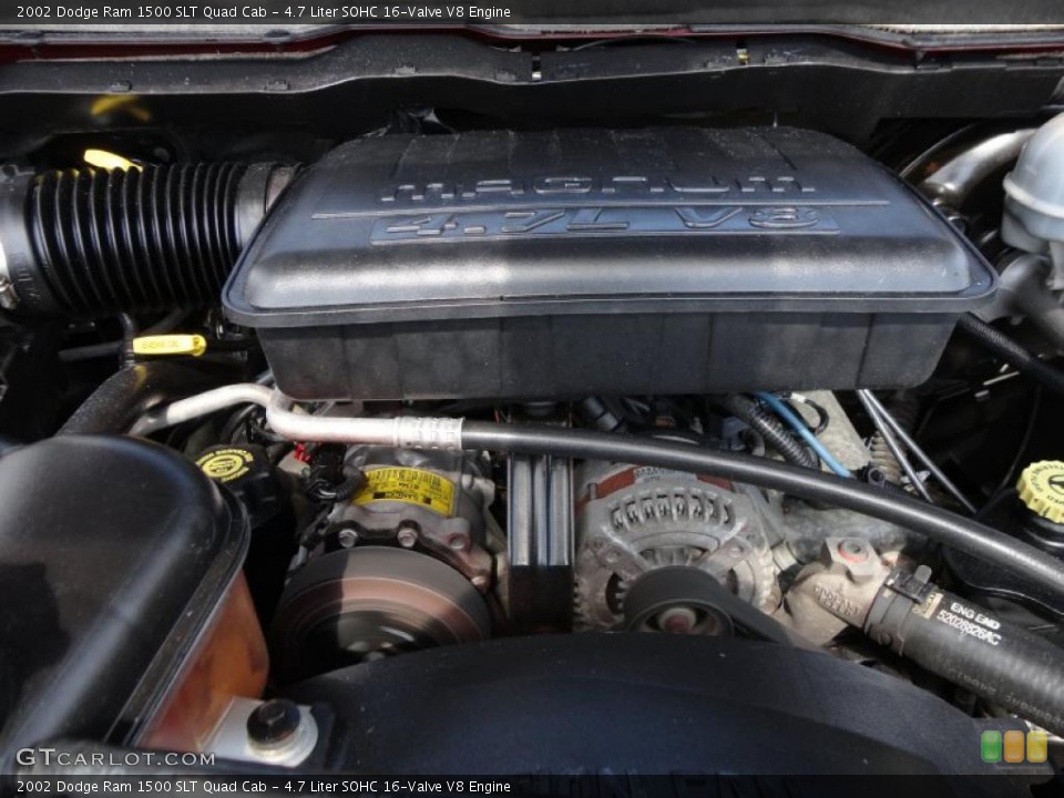 4.7 Liter SOHC 16-Valve V8 Engine for the 2002 Dodge Ram 1500 #49128698