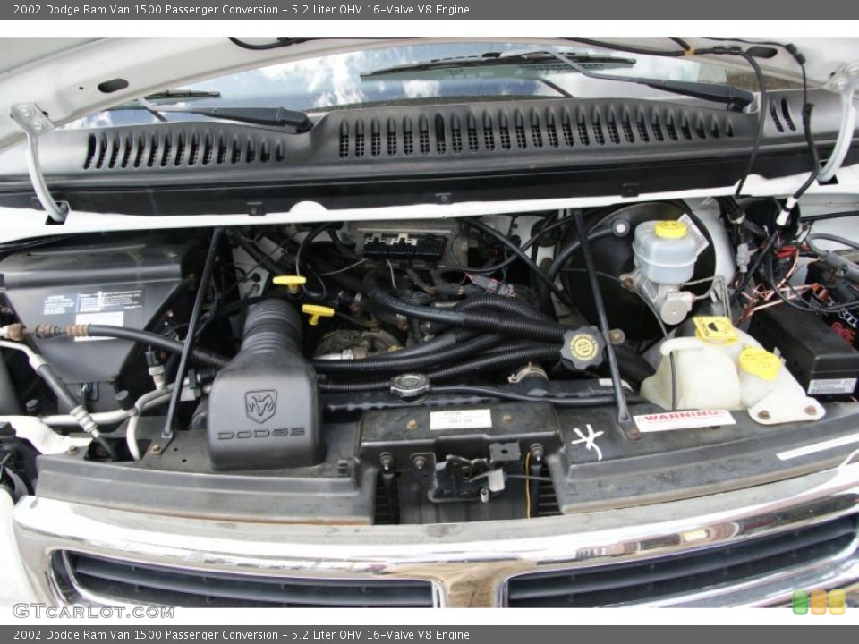 5.2 Liter OHV 16-Valve V8 2002 Dodge Ram Van Engine