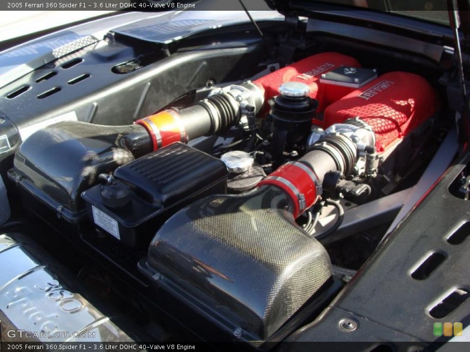 3.6 Liter DOHC 40-Valve V8 Engine for the 2005 Ferrari 360 #49184324