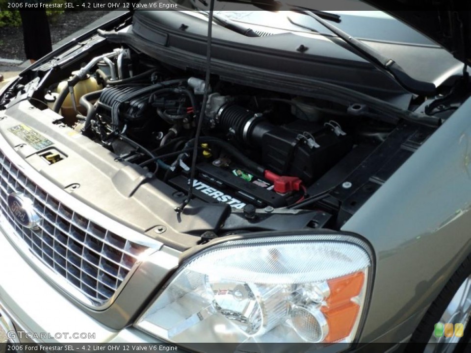 4.2 Liter OHV 12 Valve V6 Engine for the 2006 Ford Freestar #49323705