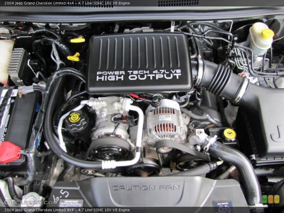 4.7 Liter SOHC 16V V8 Engine for the 2004 Jeep Grand Cherokee #49503225