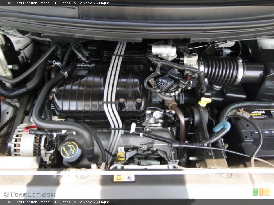 4.2 Liter OHV 12 Valve V6 Engine for the 2004 Ford Freestar #49648706