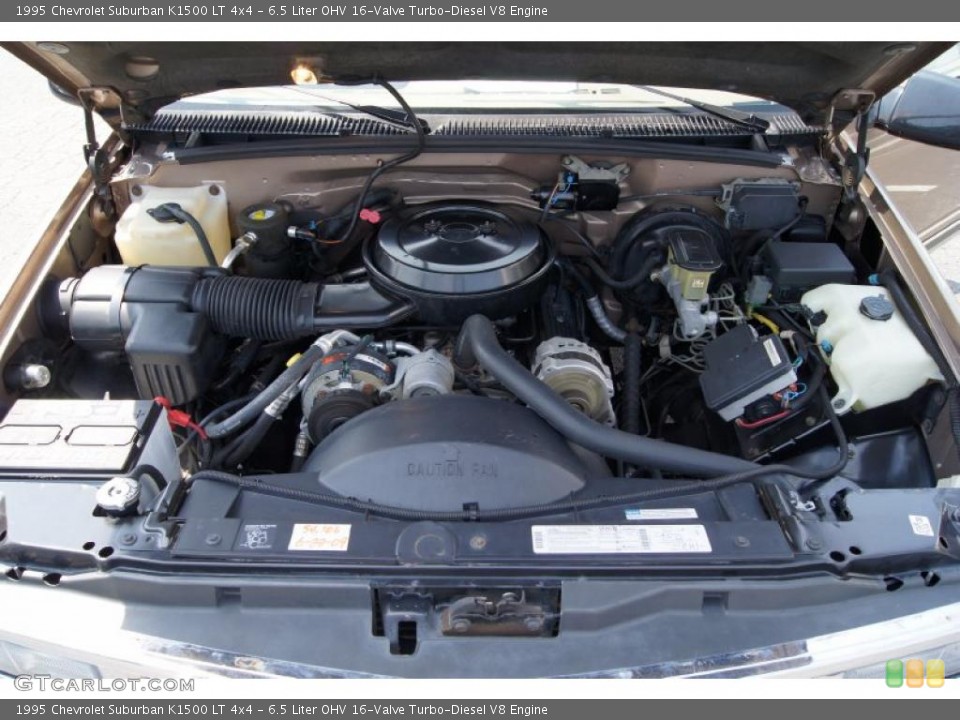 6.5 Liter OHV 16-Valve Turbo-Diesel V8 1995 Chevrolet Suburban Engine
