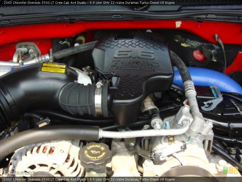 6.6 Liter OHV 32-Valve Duramax Turbo-Diesel V8 Engine for the 2003 Chevrolet Silverado 3500 #49777582