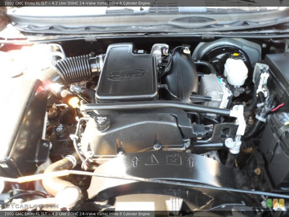 4.2 Liter DOHC 24-Valve Vortec Inline 6 Cylinder Engine for the 2002 GMC Envoy #49847200