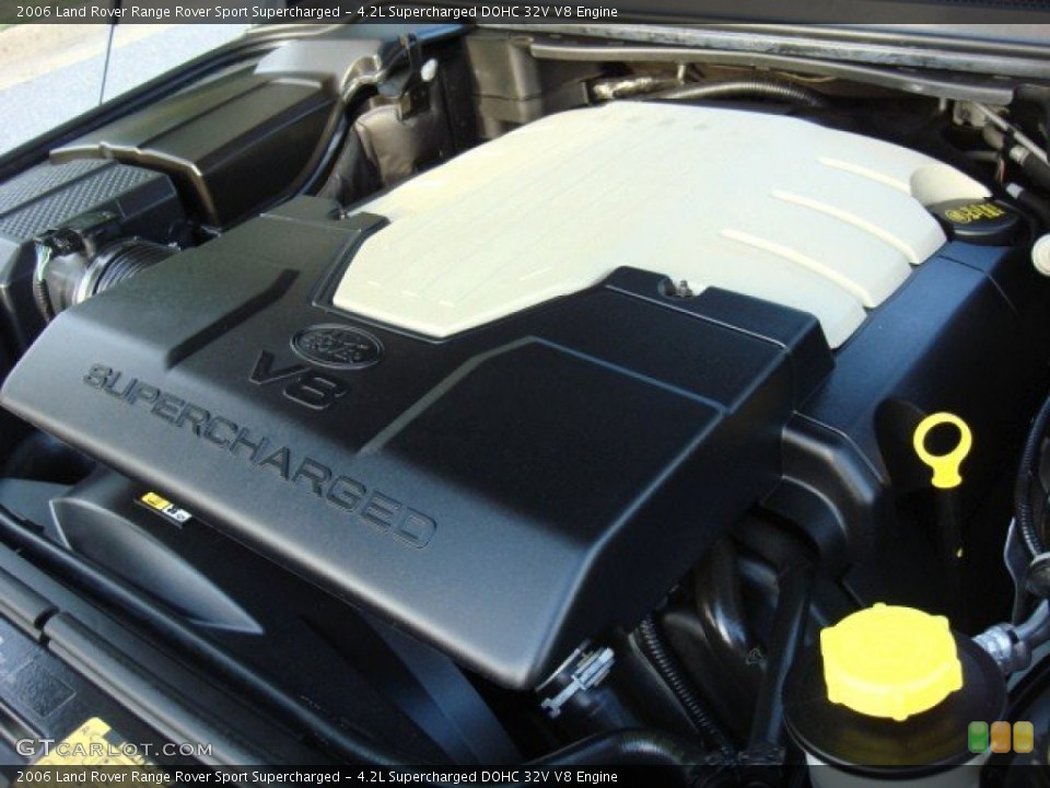 4.2L Supercharged DOHC 32V V8 Engine for the 2006 Land Rover Range Rover Sport #49925997