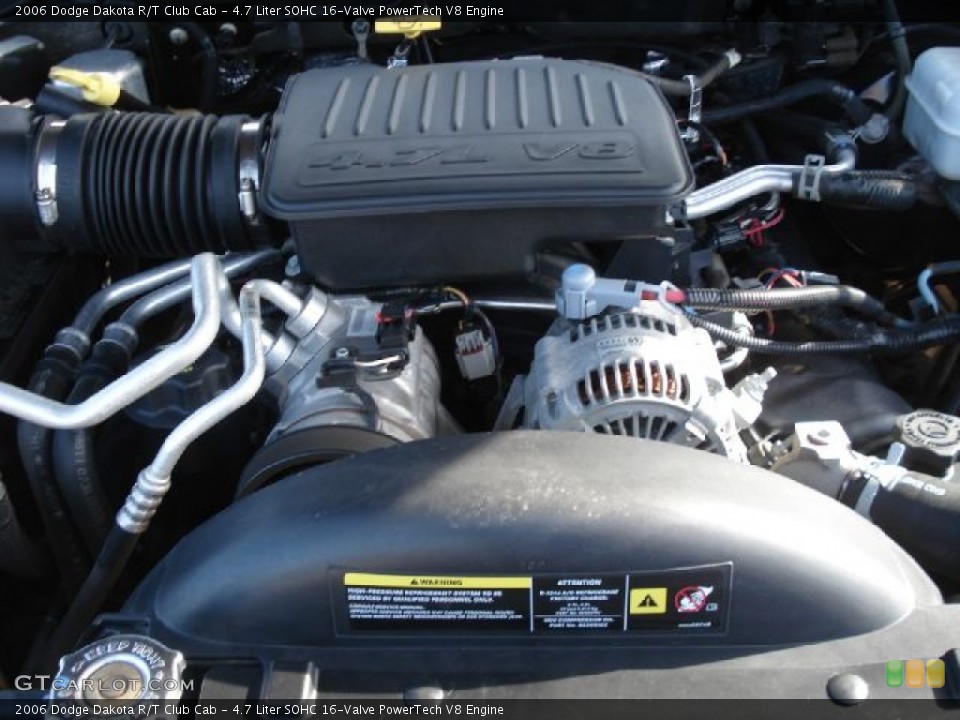 4.7 Liter SOHC 16-Valve PowerTech V8 Engine for the 2006 Dodge Dakota #50180657