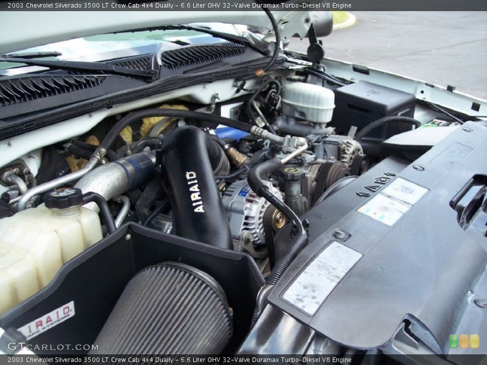 6.6 Liter OHV 32-Valve Duramax Turbo-Diesel V8 Engine for the 2003 Chevrolet Silverado 3500 #50198703