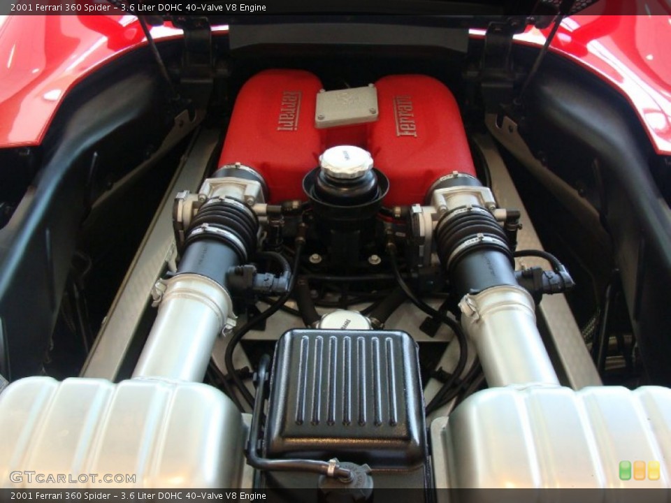 3.6 Liter DOHC 40-Valve V8 Engine for the 2001 Ferrari 360 #50287605