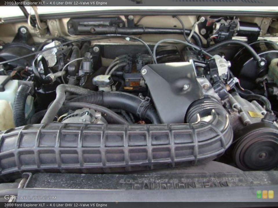 4.0 Liter OHV 12-Valve V6 Engine for the 2000 Ford Explorer #50354094