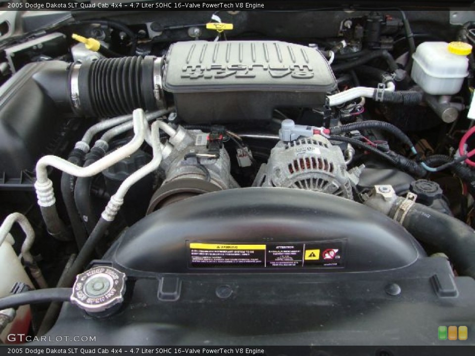 4.7 Liter SOHC 16-Valve PowerTech V8 Engine for the 2005 Dodge Dakota #50357691
