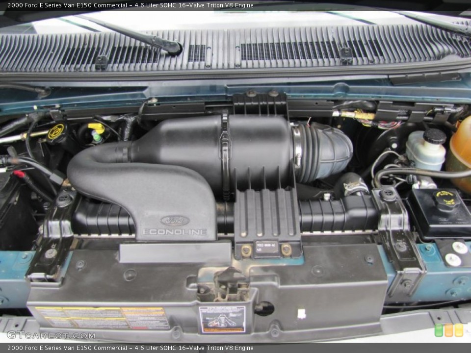 4.6 Liter SOHC 16-Valve Triton V8 2000 Ford E Series Van Engine