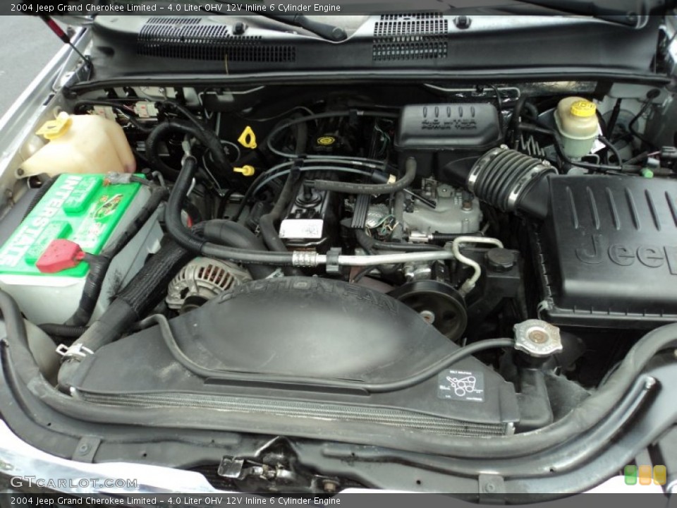 4.0 Liter OHV 12V Inline 6 Cylinder Engine for the 2004 Jeep Grand Cherokee #50362644