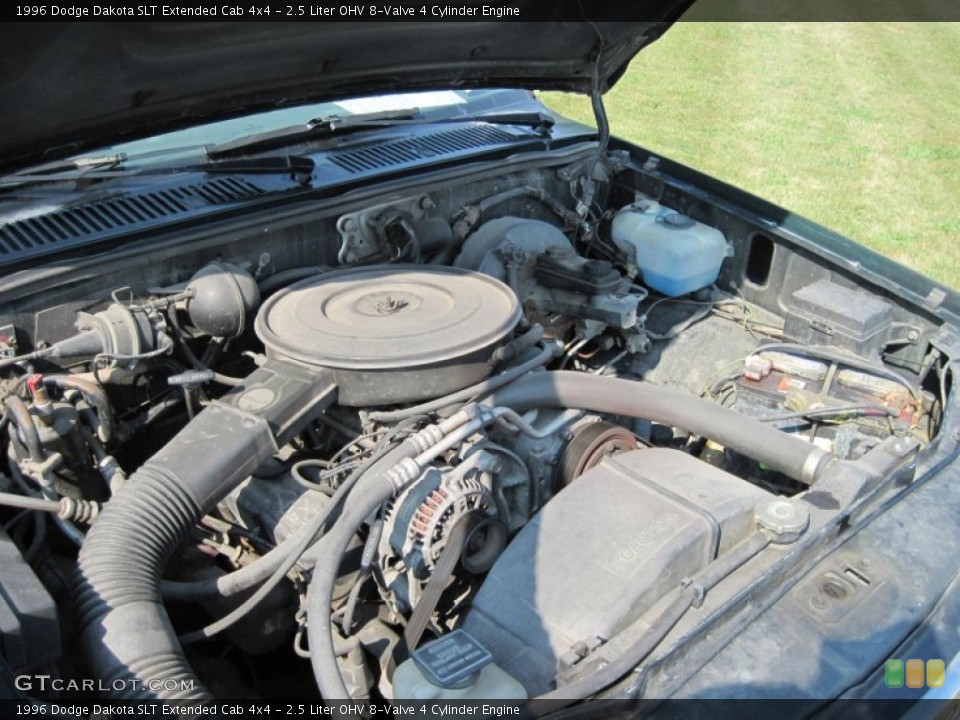2.5 Liter OHV 8-Valve 4 Cylinder Engine for the 1996 Dodge Dakota #50364354