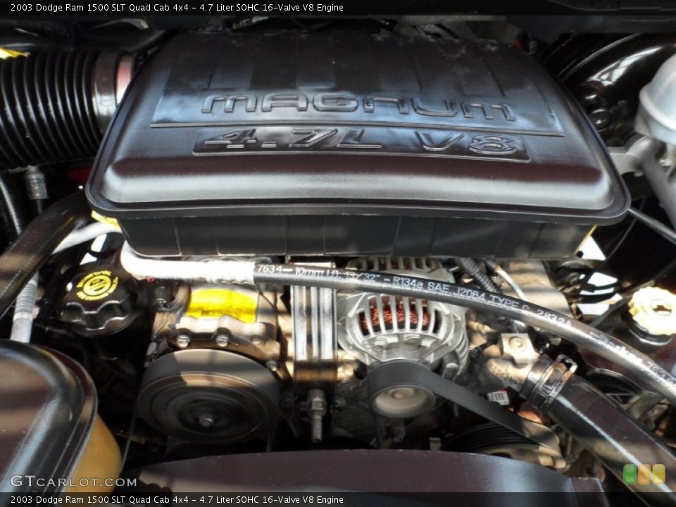 4.7 Liter SOHC 16-Valve V8 Engine for the 2003 Dodge Ram 1500 #50472182