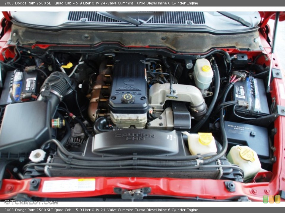 5.9 Liter OHV 24-Valve Cummins Turbo Diesel Inline 6 Cylinder Engine for the 2003 Dodge Ram 2500 #50499440