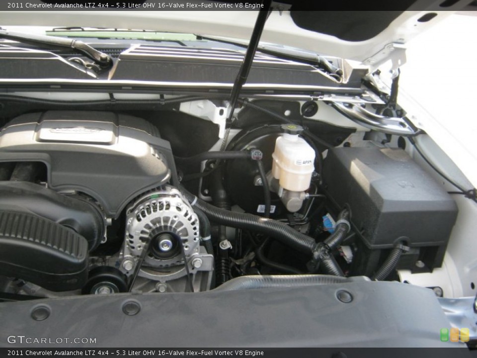 5.3 Liter OHV 16-Valve Flex-Fuel Vortec V8 Engine for the 2011 Chevrolet Avalanche #50502667