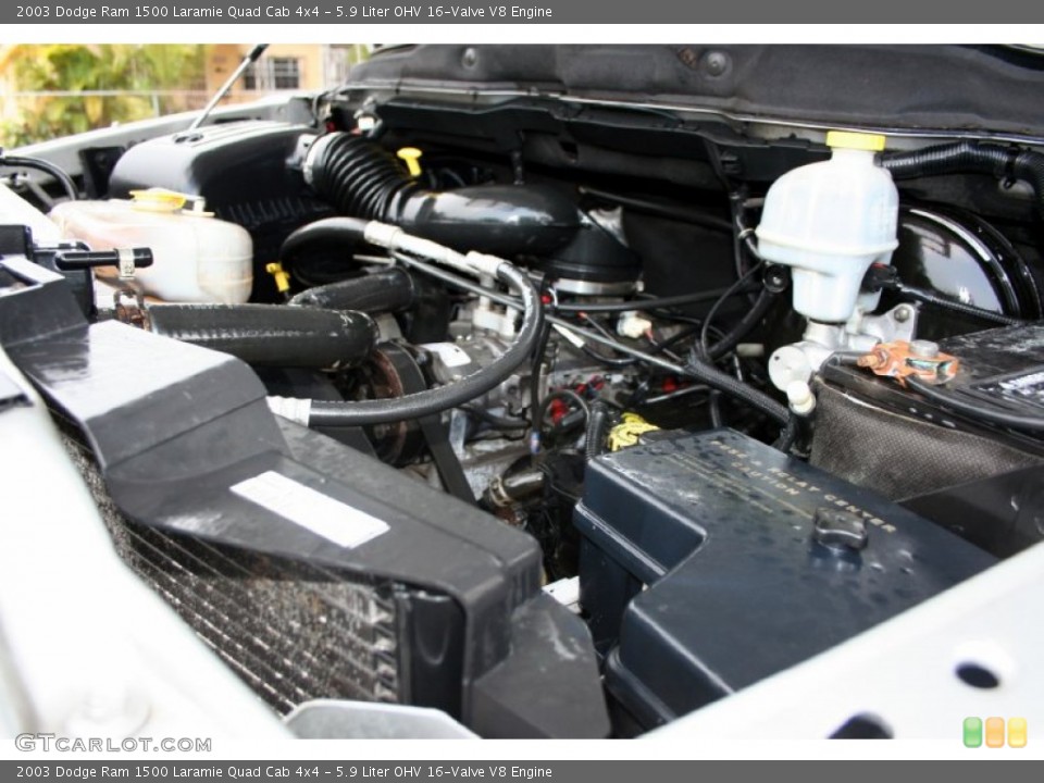 5.9 Liter OHV 16-Valve V8 2003 Dodge Ram 1500 Engine