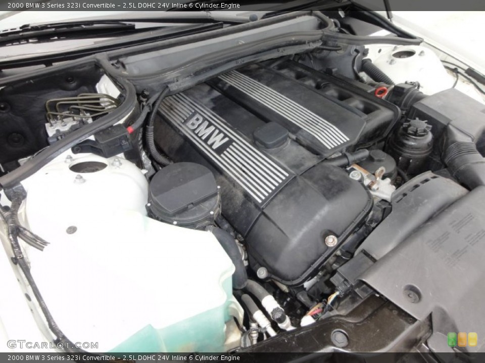 2.5L DOHC 24V Inline 6 Cylinder Engine for the 2000 BMW 3 Series #50675687