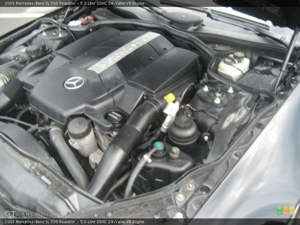 5.0 Liter SOHC 24-Valve V8 Engine for the 2003 Mercedes-Benz SL #50685695
