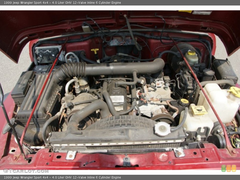 4.0 Liter OHV 12-Valve Inline 6 Cylinder Engine for the 1999 Jeep Wrangler #50770056