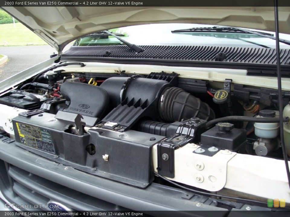 4.2 Liter OHV 12-Valve V6 Engine for the 2003 Ford E Series Van #50777361