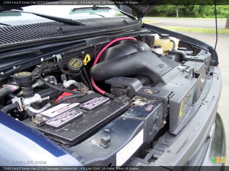 4.6 Liter SOHC 16-Valve Triton V8 Engine for the 2006 Ford E Series Van #50779107