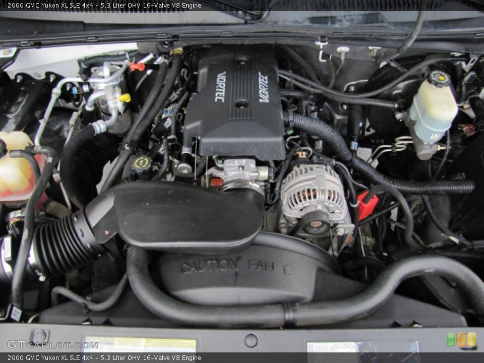 5.3 Liter OHV 16-Valve V8 2000 GMC Yukon Engine