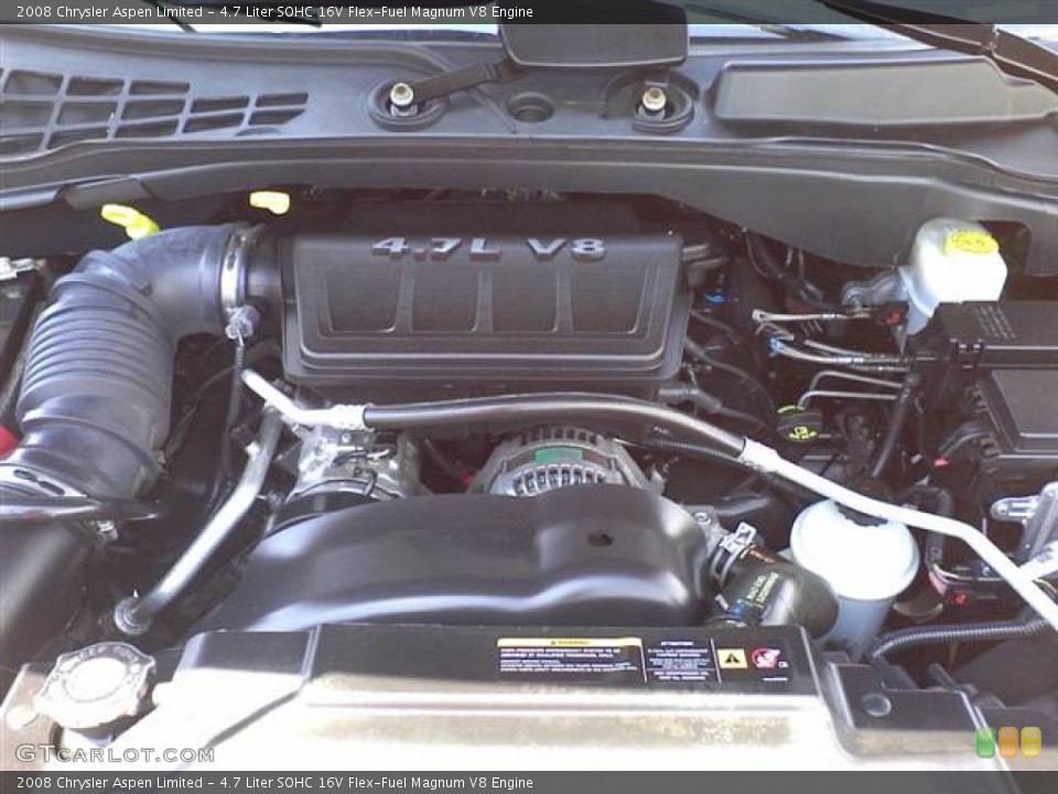4.7 Liter SOHC 16V Flex-Fuel Magnum V8 Engine for the 2008 Chrysler Aspen #50856334