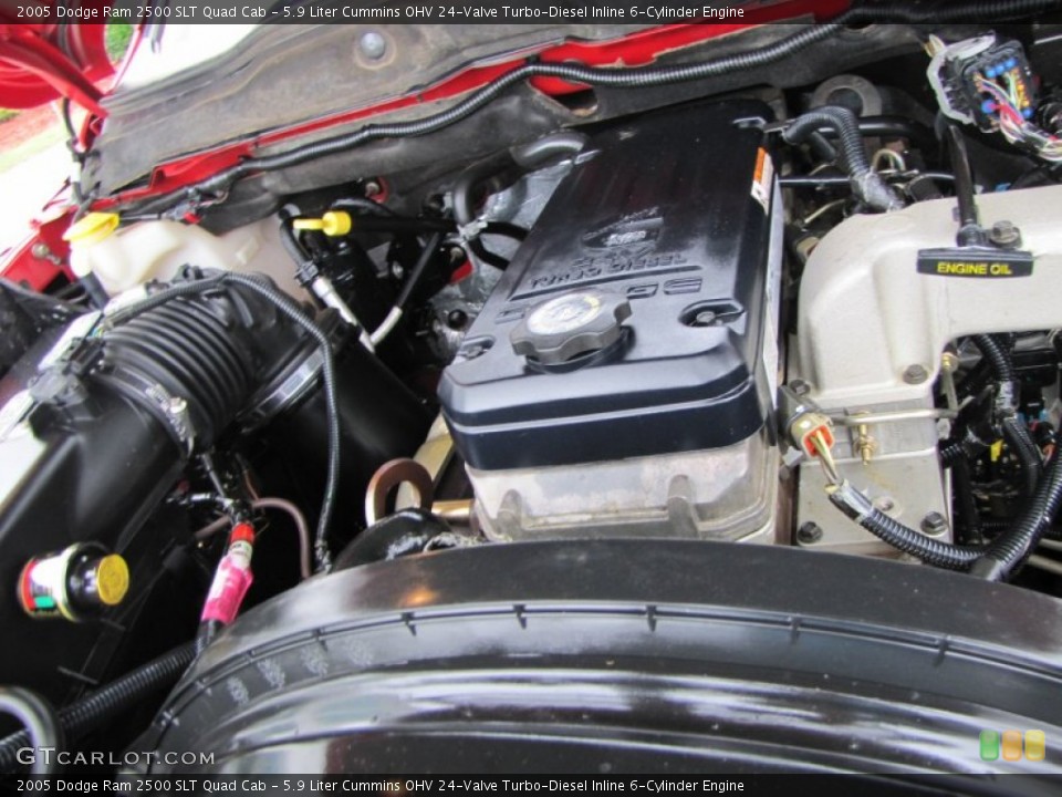 5.9 Liter Cummins OHV 24-Valve Turbo-Diesel Inline 6-Cylinder Engine for the 2005 Dodge Ram 2500 #50900218
