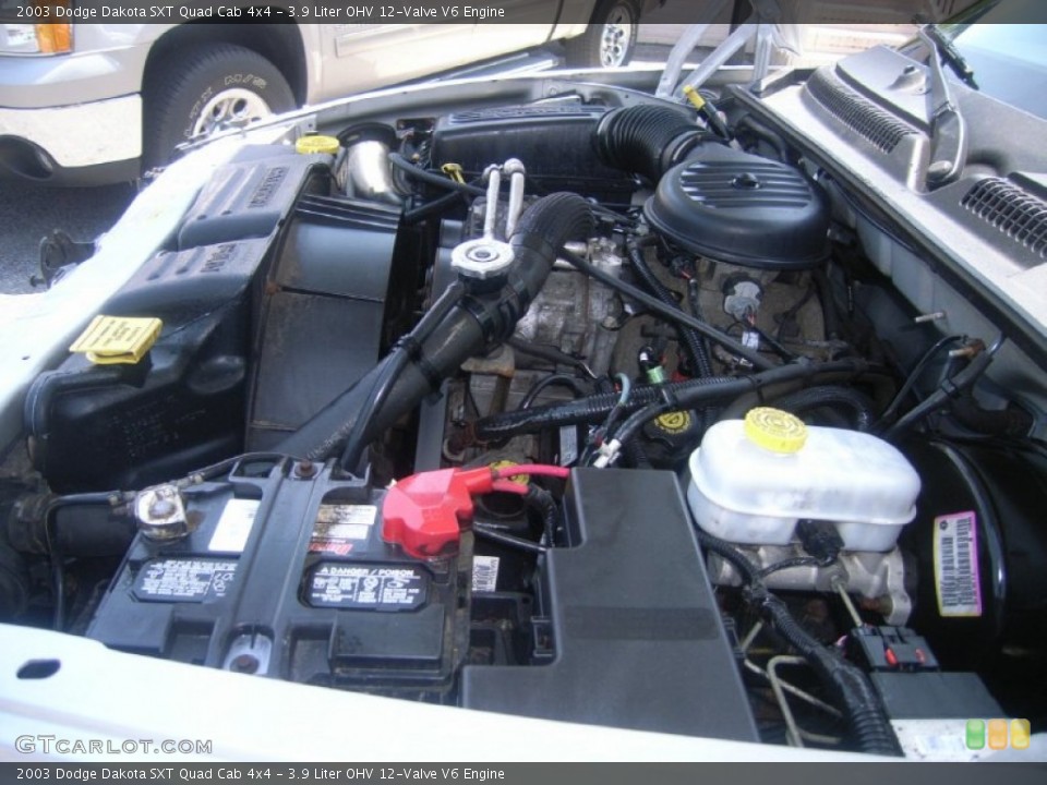 3.9 Liter OHV 12-Valve V6 Engine for the 2003 Dodge Dakota #51026077