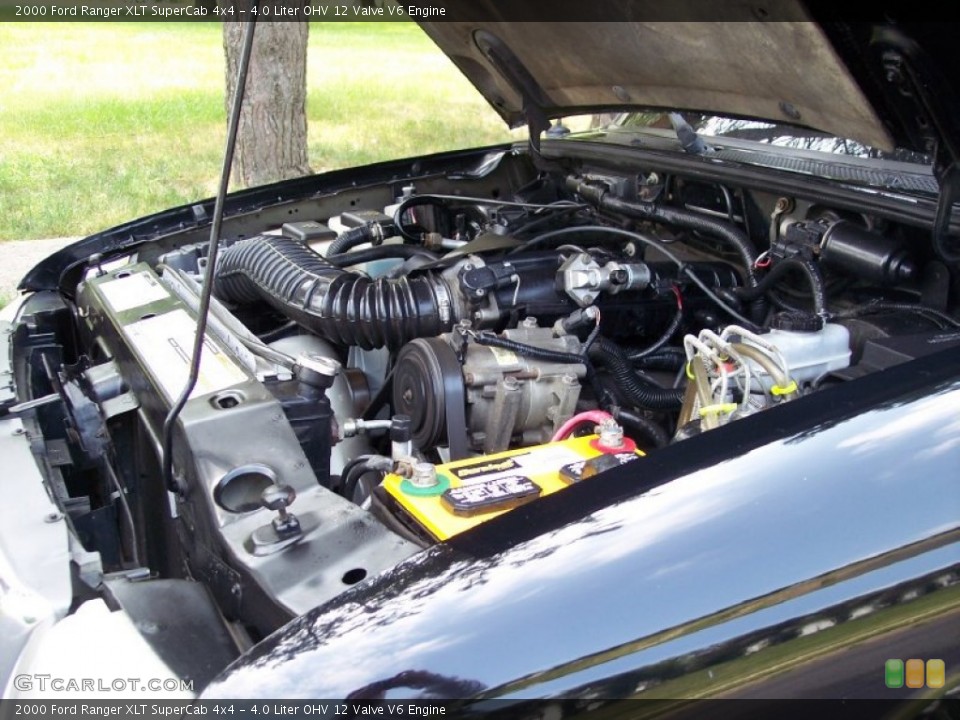 4.0 Liter OHV 12 Valve V6 Engine for the 2000 Ford Ranger #51030508