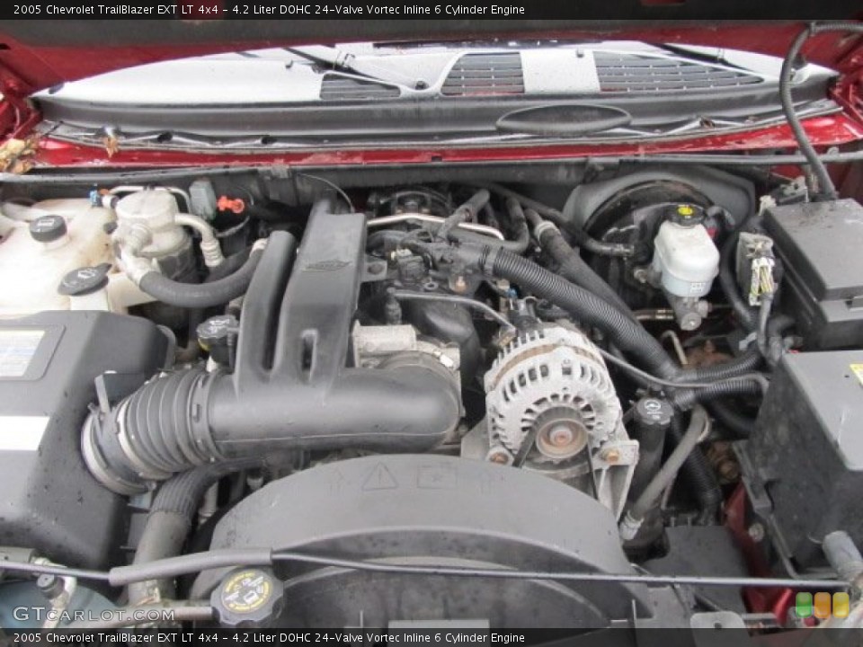 4.2 Liter DOHC 24-Valve Vortec Inline 6 Cylinder Engine for the 2005 Chevrolet TrailBlazer #51039787