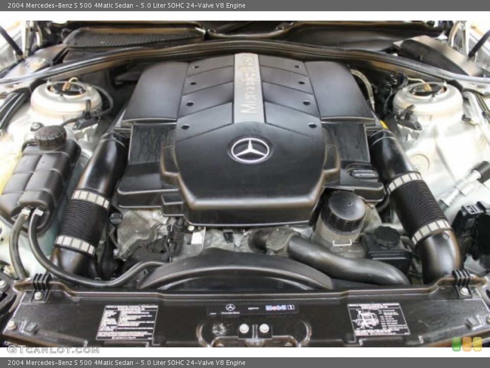5.0 Liter SOHC 24-Valve V8 2004 Mercedes-Benz S Engine