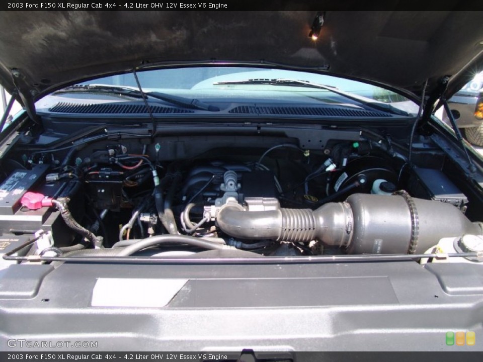 4.2 Liter OHV 12V Essex V6 Engine for the 2003 Ford F150 #51228653