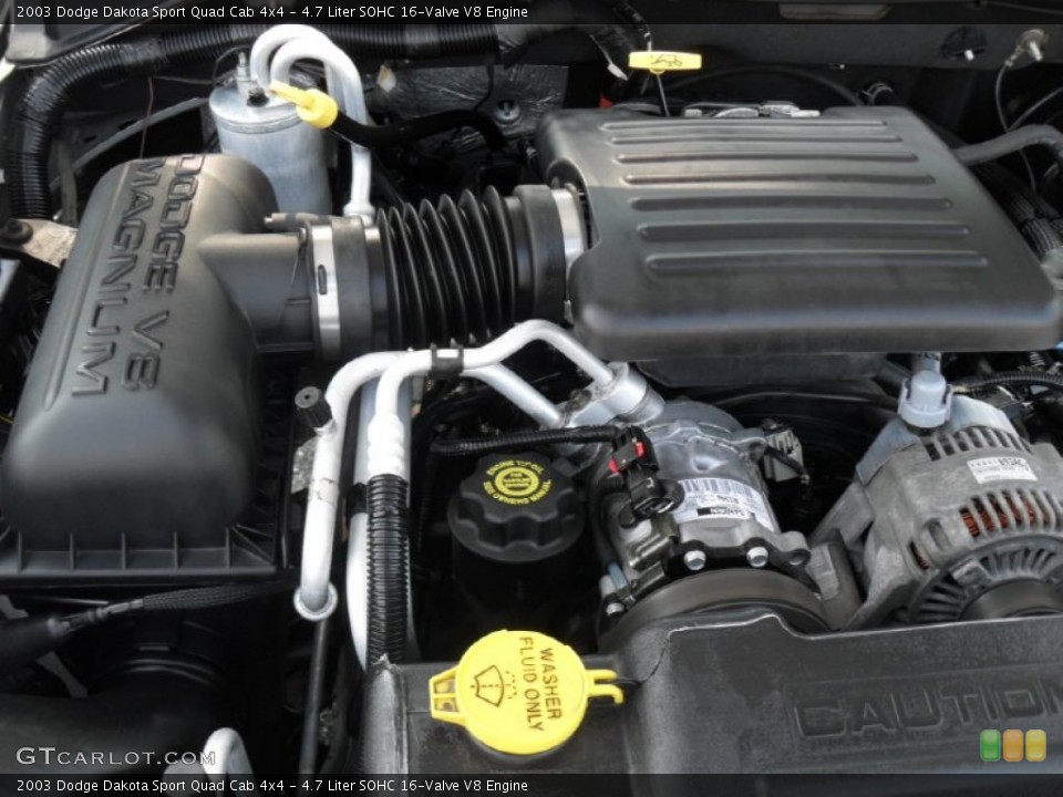 4.7 Liter SOHC 16-Valve V8 Engine for the 2003 Dodge Dakota #51310321