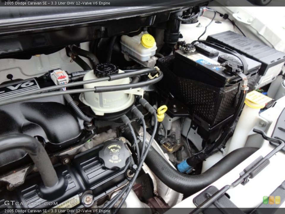 3.3 Liter OHV 12-Valve V6 2005 Dodge Caravan Engine