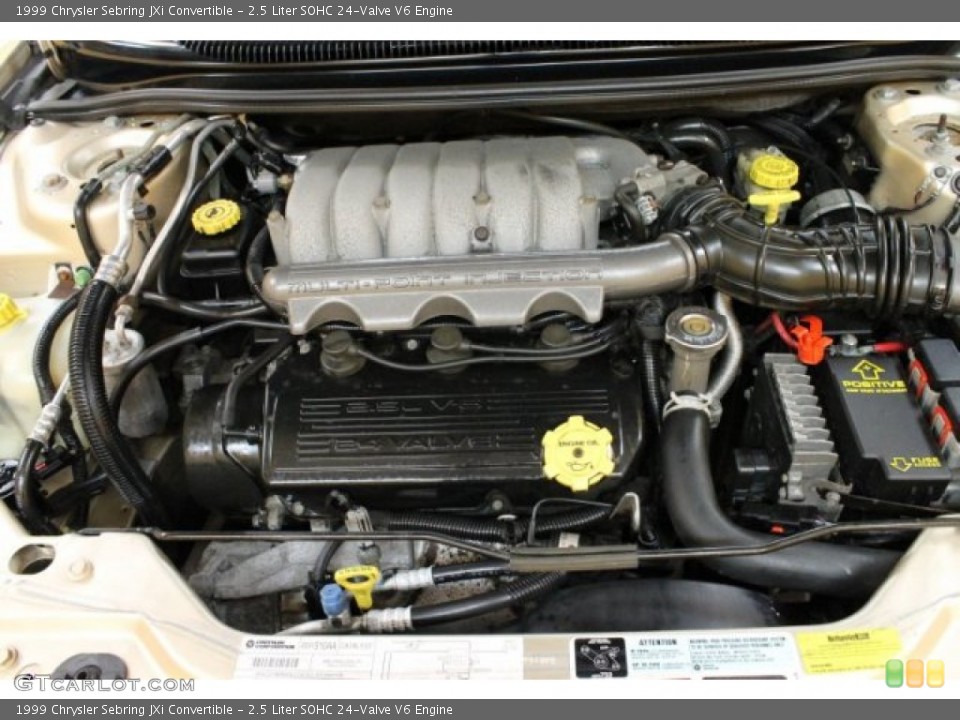 2.5 Liter SOHC 24-Valve V6 Engine for the 1999 Chrysler Sebring #51510928