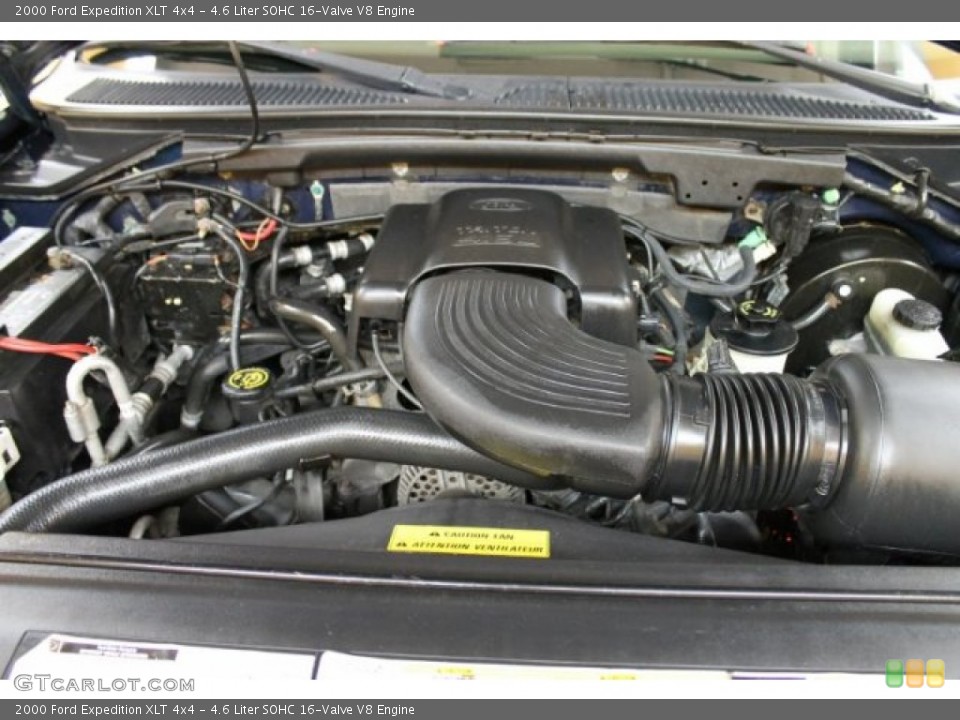 4.6 Liter SOHC 16-Valve V8 Engine for the 2000 Ford Expedition #51559245