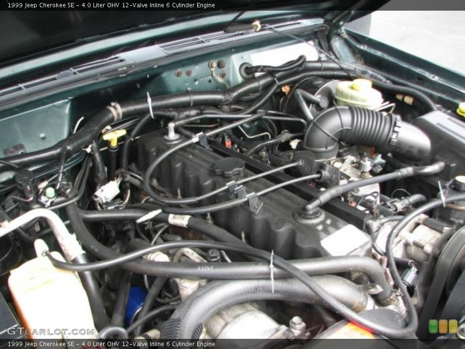 1999 Jeep grand cherokee engine specifications