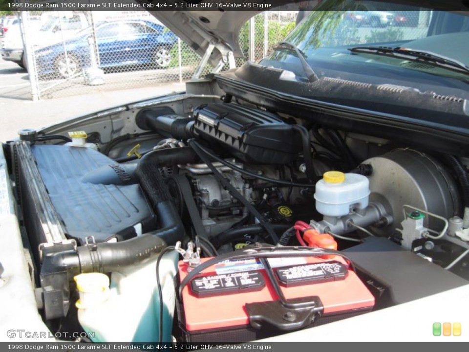 5.2 Liter OHV 16-Valve V8 Engine for the 1998 Dodge Ram 1500 #51581734