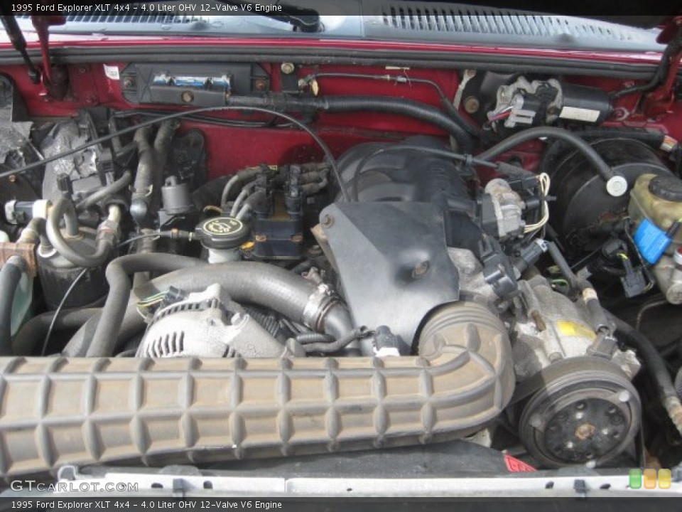 4.0 Liter OHV 12-Valve V6 Engine for the 1995 Ford Explorer #51587506