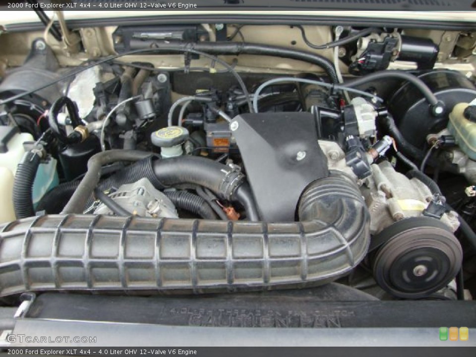 4.0 Liter OHV 12-Valve V6 Engine for the 2000 Ford Explorer #51619930